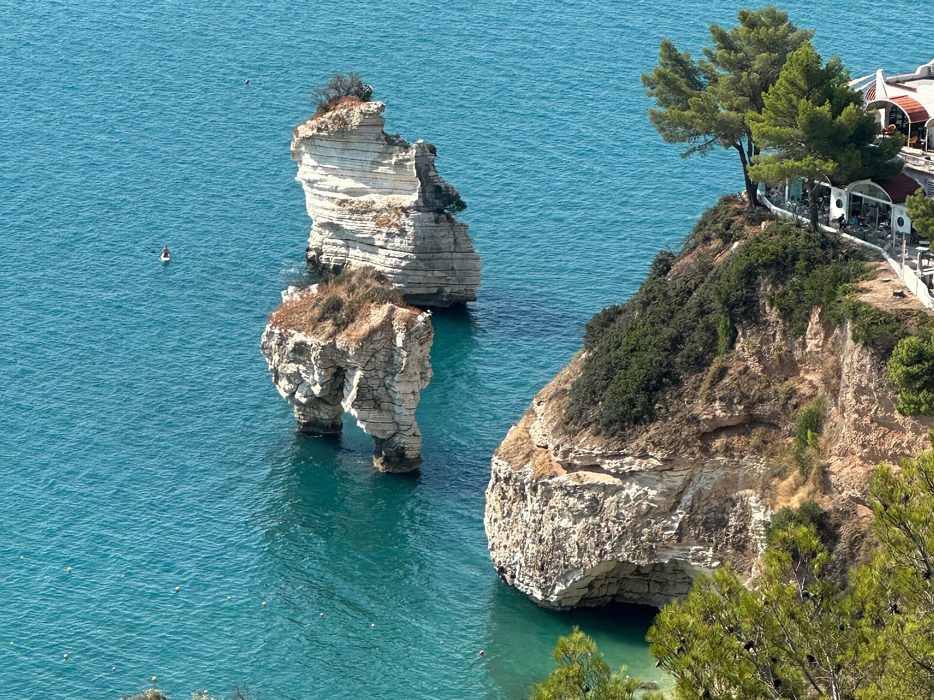 Gargano koyu